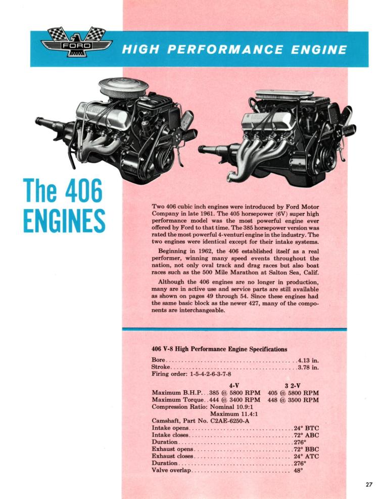 n_1965 Ford High Performance-27.jpg